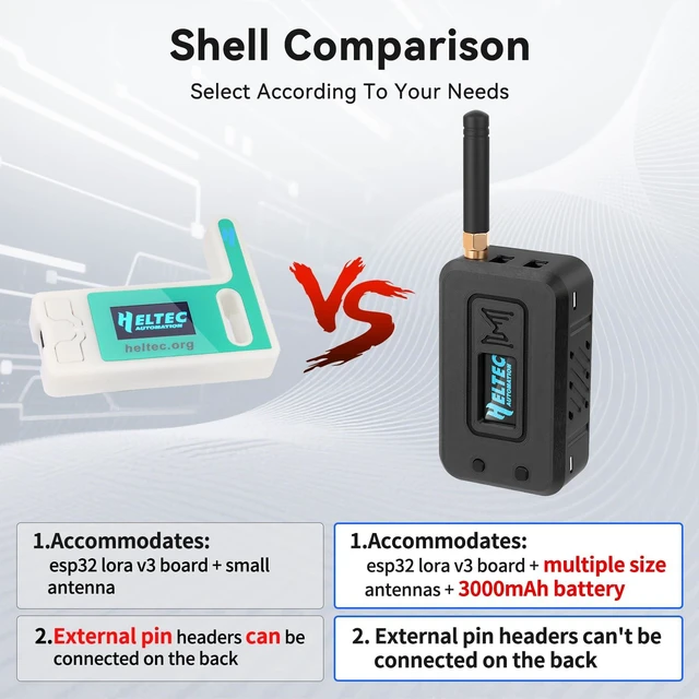 Alt view image 6 of 7 - Meshnology 2 Set ESP32 Lo Ra V3 Module Board with 915 MHz Antenna + 3000mAh Battery + Case - WiFi Blue Tooth SX1262 CP2102 0.96 OLED Display Type C for Ar duino Mesh Tastic IoT (N35, Black)