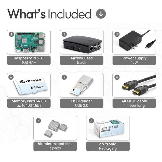 Alt view image 2 of 7 - Raspberry Pi 3 B Starter Kit | Power Supply | Case | 64GB Edition | HDMI Cable 1m | USB Card Reader | Heat Sink | Raspberry Pi 3 B 1GB RAM