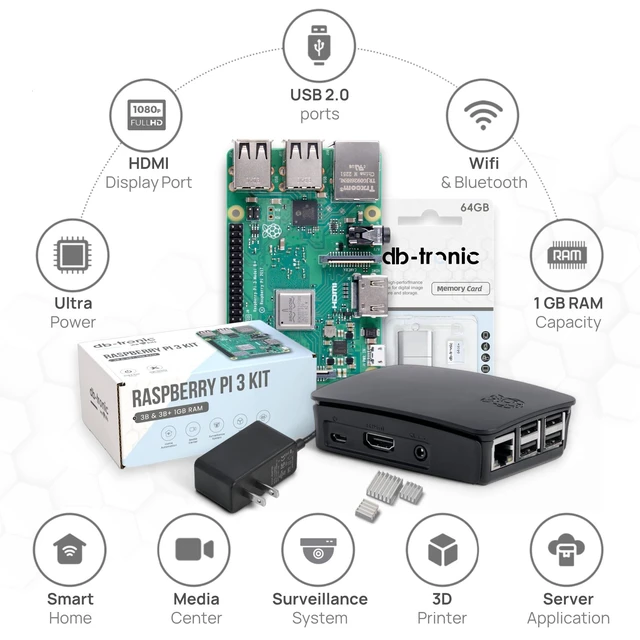 Alt view image 3 of 7 - Raspberry Pi 3 B Starter Kit | Power Supply | Case | 64GB Edition | HDMI Cable 1m | USB Card Reader | Heat Sink | Raspberry Pi 3 B 1GB RAM