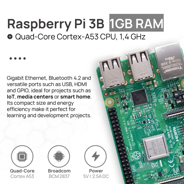 Alt view image 5 of 7 - Raspberry Pi 3 B Starter Kit | Power Supply | Case | 64GB Edition | HDMI Cable 1m | USB Card Reader | Heat Sink | Raspberry Pi 3 B 1GB RAM