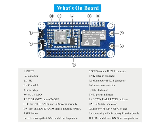 Alt view image 6 of 7 - SX1262 LoRaWAN/GNSS HAT SX1262 RF Chip LoRa Module Expansion Board for Raspberry Pi 5/4B/3B+/Pi3B/Pi Zero W WH/Zero 2W, with Magnetic CB Antenna, Suitable for Sub-GHz Band Network, with GNSS Antenna
