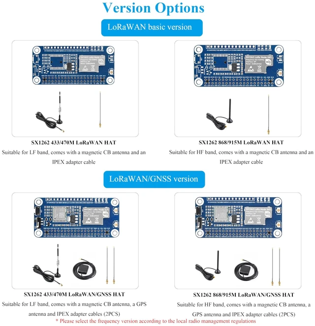 Alt view image 3 of 7 - SX1262 LoRaWAN/GNSS HAT SX1262 RF Chip LoRa Module Expansion Board for Raspberry Pi 5/4B/3B+/Pi3B/Pi Zero W WH/Zero 2W, with Magnetic CB Antenna, Suitable for Sub-GHz Band Network, with GNSS Antenna