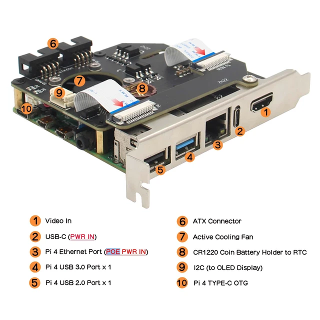 Alt view image 2 of 7 - Geekworm KVM-A8 PCIe Version KVM Over IP kit for Raspberry Pi 4 Model B | Support KVM V3 PoE ATX Video CSI (Unassembled and Not Include Raspberry Pi 4/SD Card/Power Adapter)