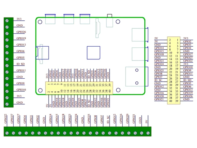 Alt view image 4 of 7 - Electronics-Salon DIN Rail Mount Screw Terminal Block Adapter Module, for Raspberry Pi A+ 3A+ B+ 2B, 3B 3B+ 4B Zero Zero-W