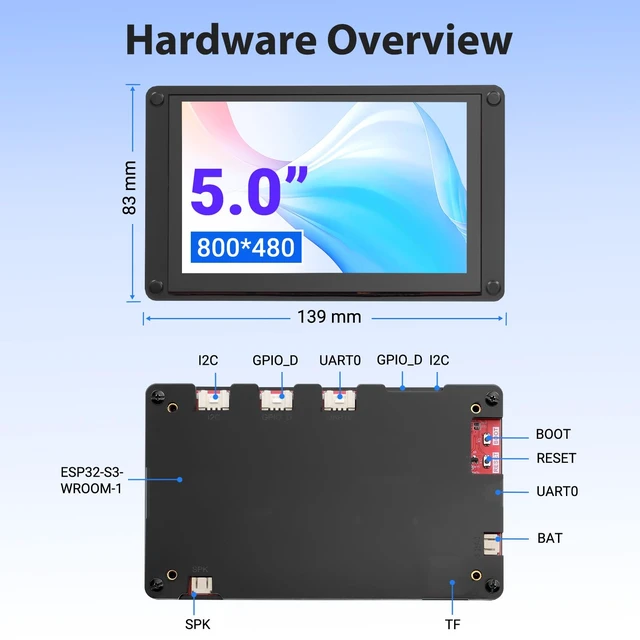 Alt view image 5 of 7 - IoTeikXgo ESP32 Display, 5 Inch HMI ESP32-S3 Touch Screen with Acrylic Case | ESP32 Touchscreen with 800×480 Resolution, Up to 240MHz Frequency, Compatible with Arduino, PlatformIO, MicroPython