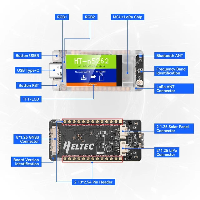 Alt view image 7 of 7 - Mesh Node T114 Board + 3000mAh Battery + N36 Case Set, TFT Display nRF52840 SX1262 Module with 915MHz Antenna Support Lo Ra Blue Tooth 5.0 GPS Solar Power Supply for Mesh Tastic Ar duino Lo Rawan IoT