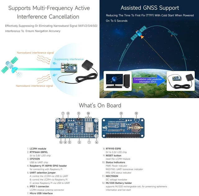 Alt view image 7 of 7 - Waveshare LC29H Series Dual-Band GPS Module for Raspberry Pi, Dual-Band L1+L5 Positioning Technology, Supports RTK Base, Can Establish a Base Station to Transmit Correction Data
