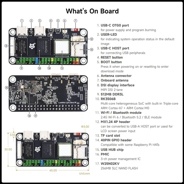 Alt view image 7 of 7 - Luckfox Lyra Zero W Micro Linux Development Board Based On RK3506B Chip, Integrated with Triple-core Arm Cortex-A7 and Arm Cortex-M0 Processors