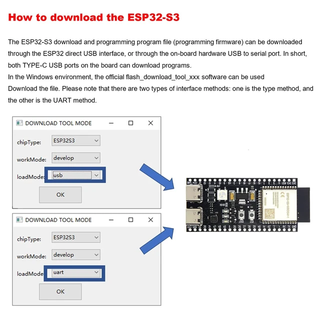 Alt view image 7 of 7 - ESP32-S3 Development Board N16R8, 2.4GHz Dual-Mode WiFi BT5.0, Dual Type-C | 240MHz Dual-Core LX7,ESP-IDF & MicroPython compatible, with dual USB-C for programming, flashing and debugging