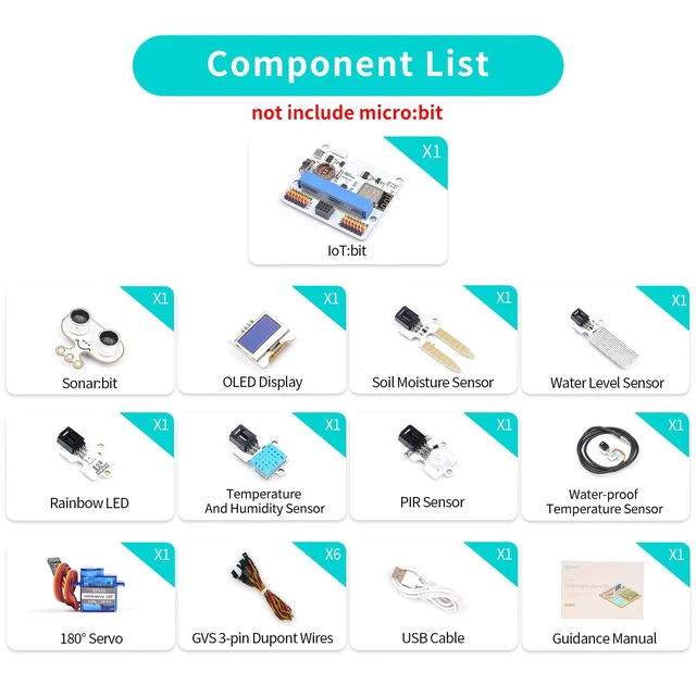 Alt view image 2 of 6 - ELECFREAKS microbit Smart Agriculture Kit Micro:bit Sensor Starter Kit Octopus Series Sensor, DIY Programming STEM kit with Basic Coding Electronics Modules and Wiki Tutorial(Without Micro:bit)