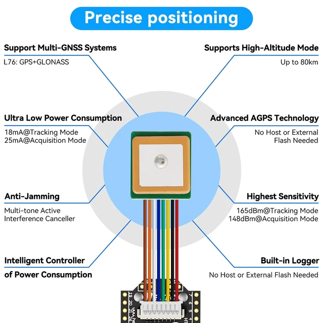 Alt view image 4 of 7 - ESP32 LoRa V4 Expansion Kit with Touch Panel for Meshtastic LoRaWAN | Includes Protective Housing, Expansion Board, Whip Antenna, L76K GNSS Module, Sensors, Buzzer Supports WiFi BLE 915MHz LoRa