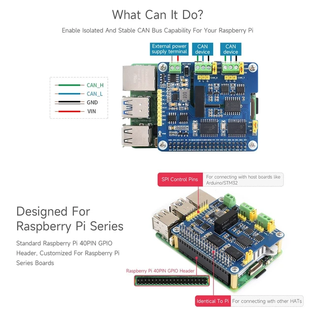 Alt view image 5 of 7 - Waveshare 2-Channel Isolated CAN Bus Expansion HAT, Compatible with Raspberry Pi 5/4B/3B/Zero/Zero W/Zero 2W/Pico/Pico W/Pico WH, Dual Chips Solution, Built-in Multi Protections