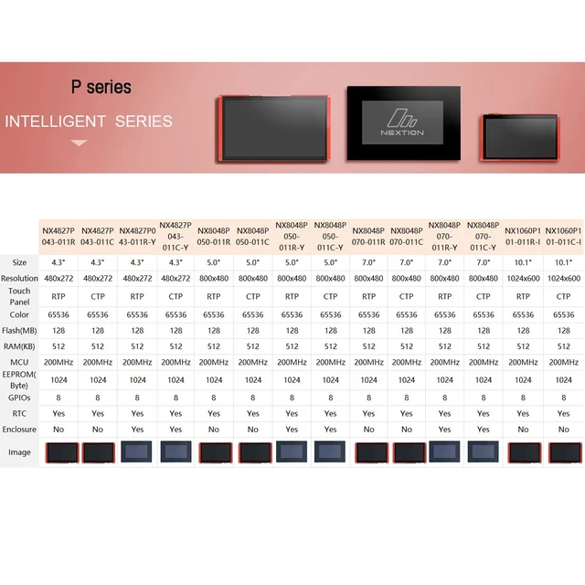 Alt view image 6 of 6 - DIYmalls Nextion Intelligent 4.3 inch HMI Display 5V Capacitive Touch Screen 480x272 TFT LCD w/Enclosure Case for Arduino (NX4827P043-011C-Y)
