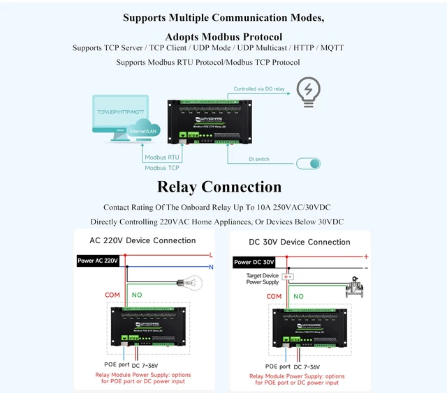 Alt view image 6 of 7 - 8-CH Ethernet Relay Module (B) with Digital Input, Modbus RTU/Modbus TCP Protocol, Support DC 7~36V Wide Range Power Input and PoE Power Supply, with Various Isolation and Protection Circuits