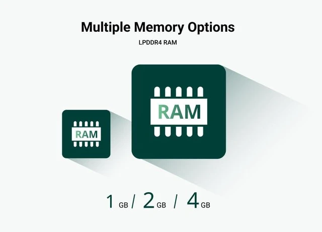 Alt view image 6 of 7 - Radxa Rock 3C, RK3566 4-core CPU, GPU NPU 1080P@60 HDMI, Single Board Computer (Radxa Rock 3C 2GB)