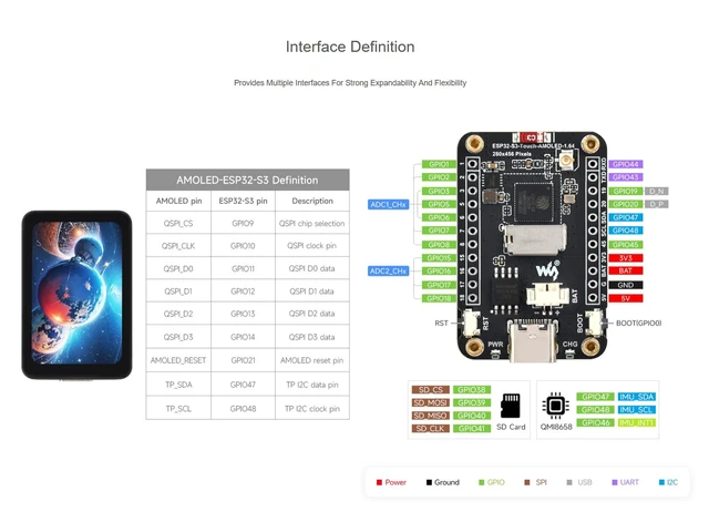 Alt view image 6 of 7 - ESP32-S3 1.64inch AMOLED Touch Display Development Board, 280×456 Resolution, 16.7M Color, QSPI Interface, Wi-Fi and BLE-5 Support, Onboard 6-Axis IMU, TF Card Slot, USB, UART, I2C, etc.