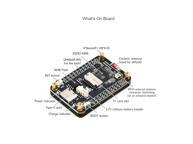 Alt view image 7 of 7 - ESP32-S3 1.64inch AMOLED Touch Display Development Board, 280×456 Resolution, 16.7M Color, QSPI Interface, Wi-Fi and BLE-5 Support, Onboard 6-Axis IMU, TF Card Slot, USB, UART, I2C, etc.