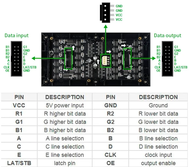 Alt view image 6 of 7 - RGB LED Matrix Panel 64×32, 2048 DOTS Pixels 3mm Pitch,Compatible with Arduino/Raspberry Pi Pico/ESP32,Allow Displaying Text, Colorful Image, Animation, Adjustable Brightness Chainable Design