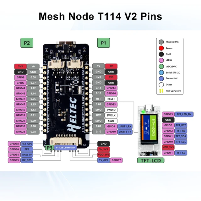 Alt view image 5 of 7 - Mesh Node T114 V2 LoRaWAN Meshtastic Development Board AYWHP Meshtastic Tracker Nordic nRF52480 with SX1262 Chip 1.9-inch TFT Display 902-928MHz with BLE WiFi Compatible with Arduino/Meshtastic