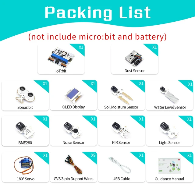 Alt view image 2 of 5 - microbit Smart Science IoT Kit Octopus Series Sensor, microbit Sensor Starter Kit Data to The Cloud Internet with RTC Timing and WiFi Module, Environment Experiment Kit(Without microbit)