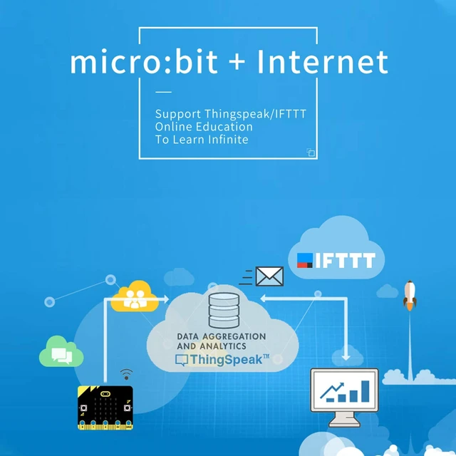Alt view image 4 of 5 - microbit Smart Science IoT Kit Octopus Series Sensor, microbit Sensor Starter Kit Data to The Cloud Internet with RTC Timing and WiFi Module, Environment Experiment Kit(Without microbit)