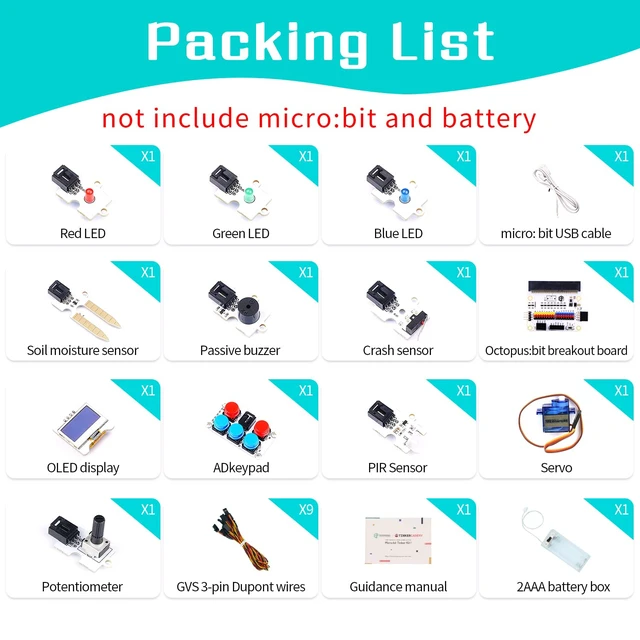 Alt view image 2 of 7 - ELECFREAKS microbit Tinker Kit Sensor Stater Kit with 35+ Projects DIY Programming with Basic Coding Electronics Modules and Wiki Tutorial(Without Micro:bit)
