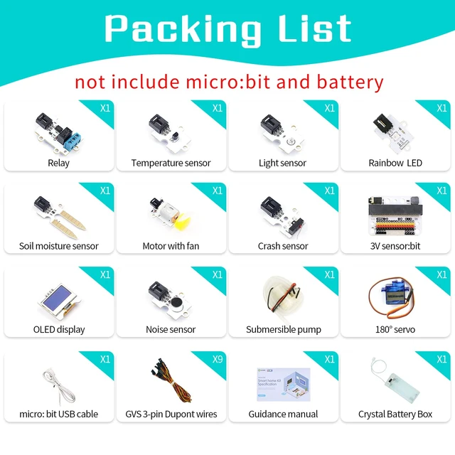 Alt view image 2 of 6 - ELECFREAKS microbit Smart Home Kit Micro:bit Sensor Starter Kit Octopus Series Sensor, DIY Programming kit with Basic Coding Electronics Modules and Wiki Tutorial(Without Micro:bit)