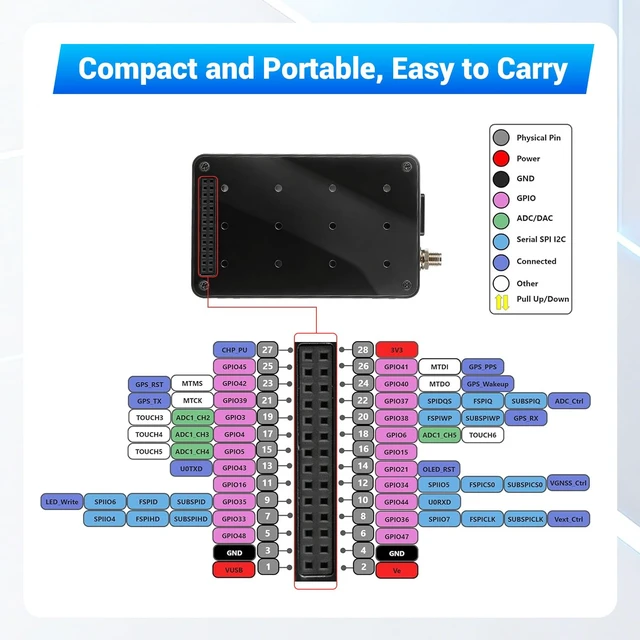 Alt view image 4 of 7 - Heltec V4 ESP32 LoRa Board with GPS, 2800mAh Battery, Touch Screen Case, ESP32-S3 SX1262 Long Range Wireless Module Compatible with Meshtastic Firmware for IoT Projects