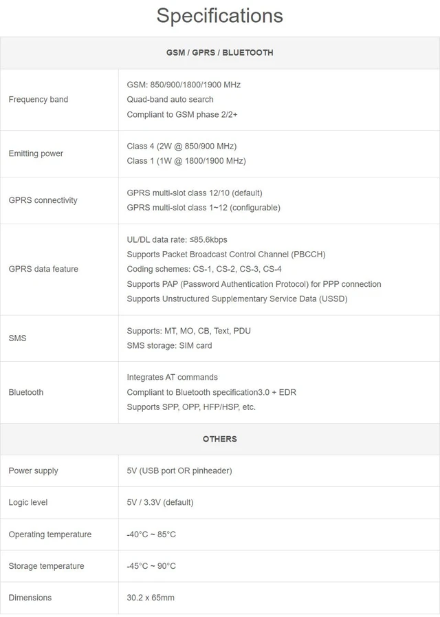 Alt view image 4 of 7 - Waveshare GSM/GPRS HAT, Compatible with Raspberry Pi 5/4B/3B/Zero/Zero W/Zero 2W/Pico/Pico W/Pico WH,Jetson Nano Based on SIM800C Support SMS Data Transfer ect, 2G Communication