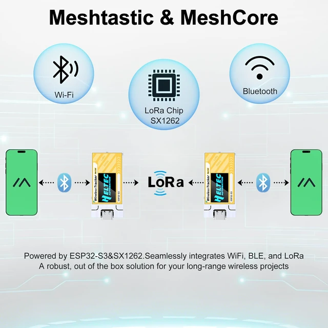 Alt view image 2 of 7 - Meshtastic LoRa GPS Tracker ESP32-S3 Wireless Tracker V2 Development Board | ESP32-S3 SX1262 UC6580 GNSS GPS Module Mesh Node with 915MHz LoRa Antenna for Tracking Communication