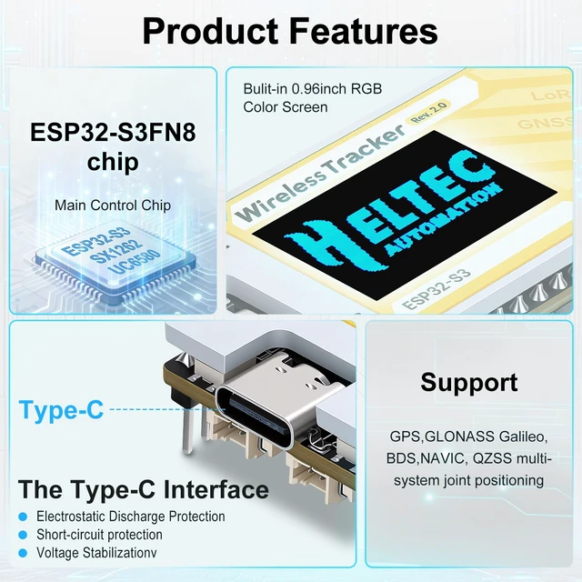 Alt view image 3 of 7 - Meshtastic LoRa GPS Tracker ESP32-S3 Wireless Tracker V2 Development Board | ESP32-S3 SX1262 UC6580 GNSS GPS Module Mesh Node with 915MHz LoRa Antenna for Tracking Communication