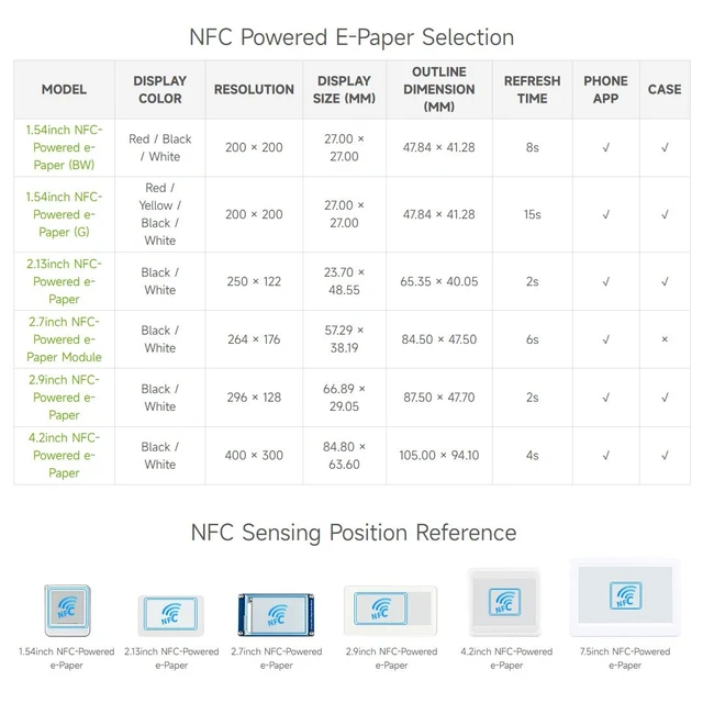 Alt view image 7 of 7 - Waveshare 2PCS 2.7inch Passive-Powered E-Paper Module, Novel Passive NFC Technology, No Battery Required, No More Battery Life Trouble, Black and White Display Colors
