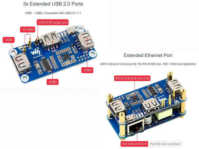 Alt view image 5 of 7 - PoE Ethernet/USB HUB HAT Board with ABS Case Box for Raspberry Pi Zero 2W/2WH/Zero, PoE 802.3af-Compliant Ethernet Port and 3X USB 2.0 Ports Compatible with USB 2.0/1.1