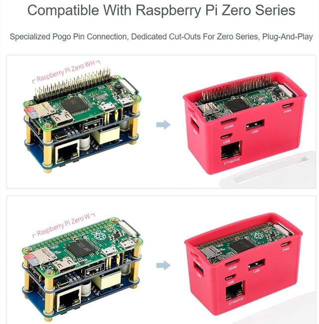 Alt view image 3 of 7 - PoE Ethernet/USB HUB HAT Board with ABS Case Box for Raspberry Pi Zero 2W/2WH/Zero, PoE 802.3af-Compliant Ethernet Port and 3X USB 2.0 Ports Compatible with USB 2.0/1.1