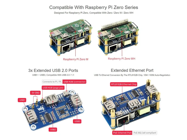 Alt view image 7 of 7 - Waveshare PoE Ethernet/USB HUB HAT, Compatible with Raspberry Pi Zero/Zero W/4B/3B/3B+, 3X USB 2.0 Ports, 802.3af-Compliant