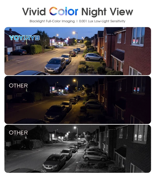 Alt view image 3 of 7 - 5MP Window Security Camera, 2" Screen, Motion-Wake, Full-Color Night Vision | Person & Motion Detection, Anti-Glare, 8x Zoom, Fast Bluetooth Pairing, 2.4/5GHz Wi-Fi 6, 24/7 Recording