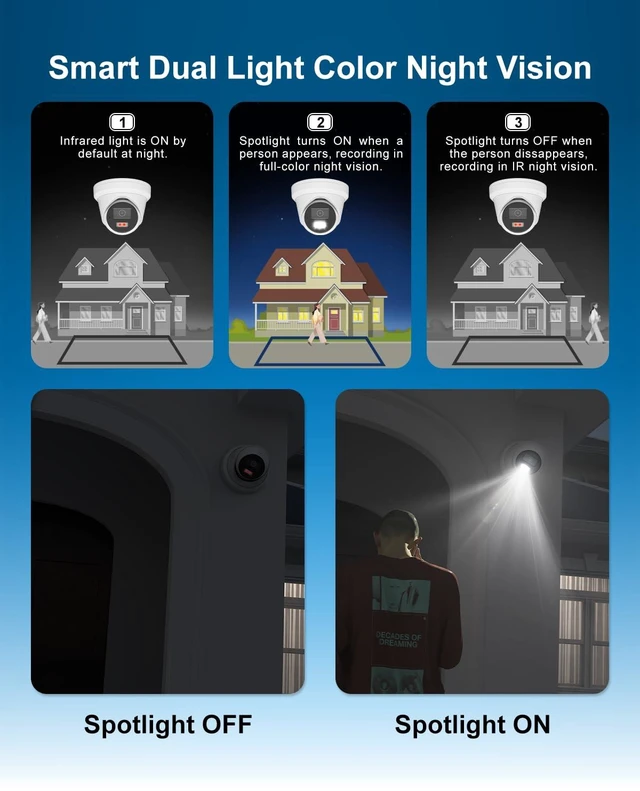 Alt view image 3 of 7 - Anpviz 8MP 4K Turret Wired PoE IP Security Camera Metal Outdoor | Strobe Red & Blue Light and Audio Alarm, Human Vehicle Detection, Two Way Audio, Smart Dual Light, IP67, IPC-D3683WD-RB
