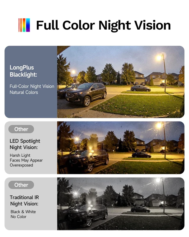 Alt view image 3 of 7 - LongPlus 5MP 3K Window Camera for Home Security with Night Vision 2 Pack | 24/7 Recording, WiFi6, Full Color Night Vision, Person/Car Detection, SD/Cloud Storage, Magnetic Mount for Rentals & Homes