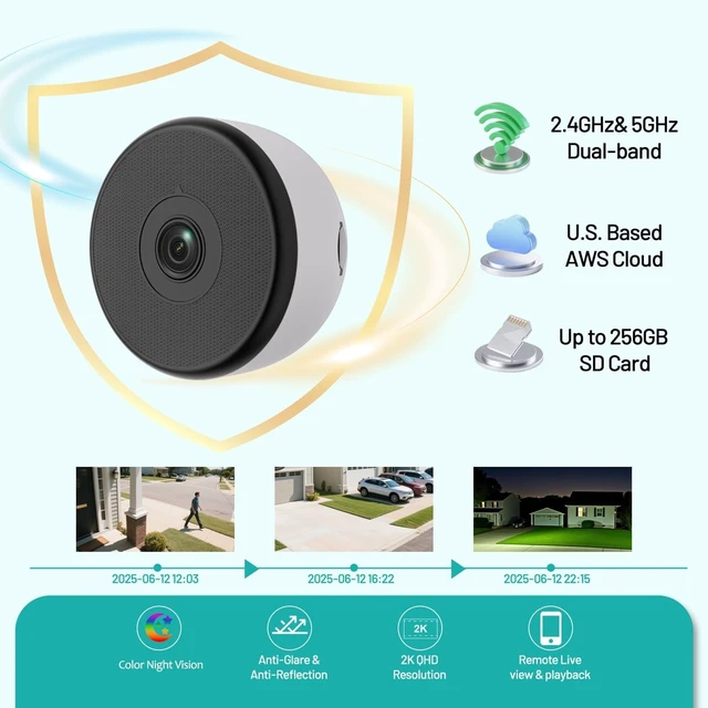 Alt view image 6 of 7 - Volmees 2K Window Camera, 5G & 2.4GHz WiFi Indoor Dome Camera for Home Security with Full Color Night Vision, Human/Motion Detection, Real-Time Alerts, Alexa, 24/7 Recording,Easy Install, White,2P/W-A