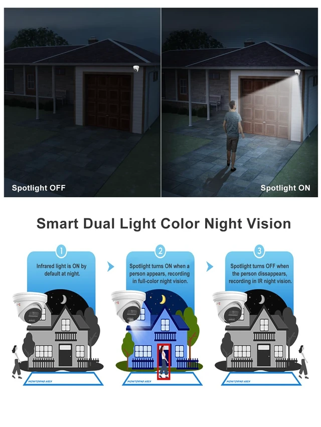 Alt view image 4 of 7 - Anpviz 4K 8MP PoE IP Camera, Turret Wired Security Camera Outdoor | Smart Color Night Vision, Human/Vehicle Detection, 2.8mm Lens, Metal, Built-in Mic, WDR, IP67, No Adapter, IPC-D3083WD-S