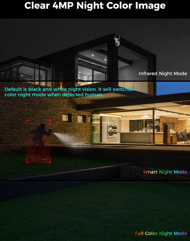 Alt view image 5 of 7 - Hiseeu 2Pack Wireless Security Camera, Dual Lens WiFi PTZ Camera Outdoor | 5G/2.4G WiFi, Motion Tracking, Color Night Version, No-Monthly Fees, Power Cord