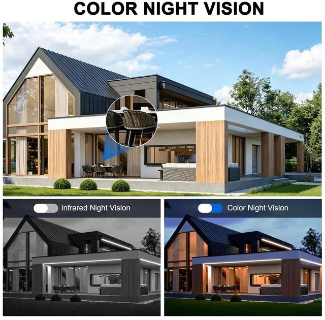 Alt view image 7 of 7 - 4K Triple Lens Solar Security Cameras Wireless Outdoor, 360° Pan/Tilt | Color Night Vision, PIR Motion Detection, Spotlight Siren, 2-Way Audio, Waterproof, Easy to Install, 2.4G WiFi