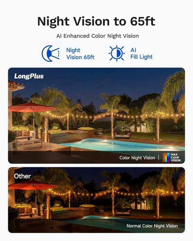 Alt view image 7 of 7 - LongPlus 2K Dual Lens Outdoor Security Wireless Camera,Pan Tilt 24/7,WiFi 6 | 4MP dual lens, Auto Tracking, Motion/Person/Vehicle Detection, Siren Alarm, Two-Way Audio, Color Night Vision 65ft