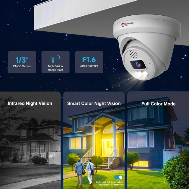 Alt view image 4 of 7 - Anpviz UltraHD 6MP PoE IP Turret Camera Outdoor for Businesses | Two Way Audio, Smart Color Night Vision, Strobe Light & Audio Alarm, Human Vehicle Detection, 256 MicroSD Slot (U Series)