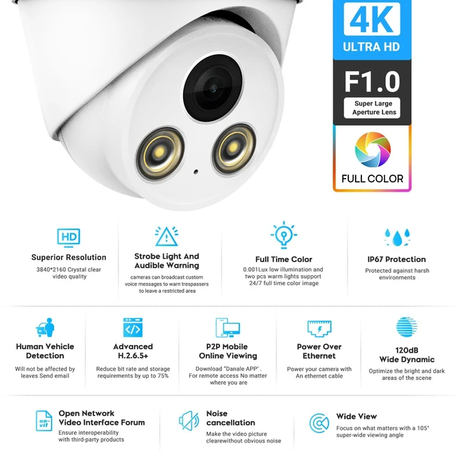 Alt view image 2 of 7 - VIKYLIN 4K 8MP Full Color AI Turret IP PoE Camera with F1.0 Aperture | 98ft Color Night Vision,Built-in Mic, Human/Vehicle Detection,2.8mm Lens,H.265,IP67 Security IP Camera,NDAA Compliant