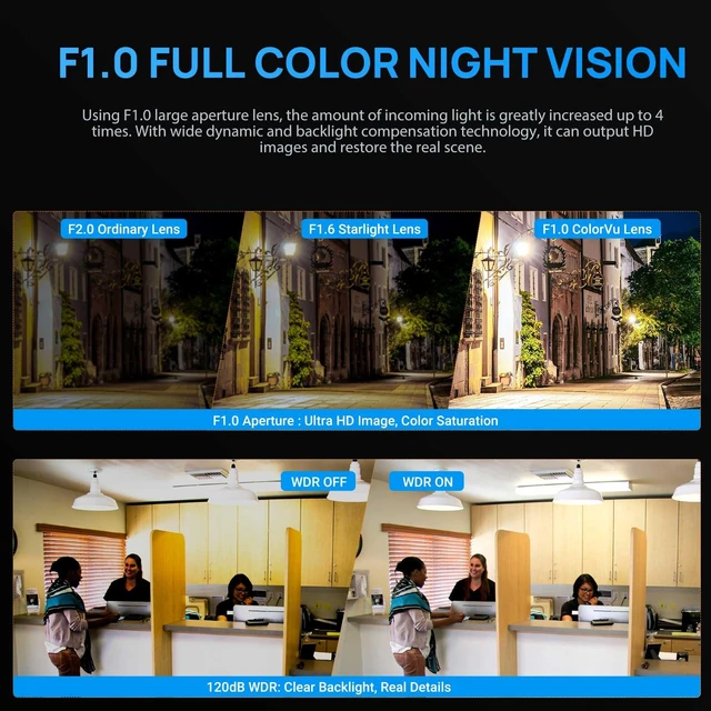 Alt view image 3 of 7 - VIKYLIN 4K 8MP Full Color AI Turret IP PoE Camera with F1.0 Aperture | 98ft Color Night Vision,Built-in Mic, Human/Vehicle Detection,2.8mm Lens,H.265,IP67 Security IP Camera,NDAA Compliant