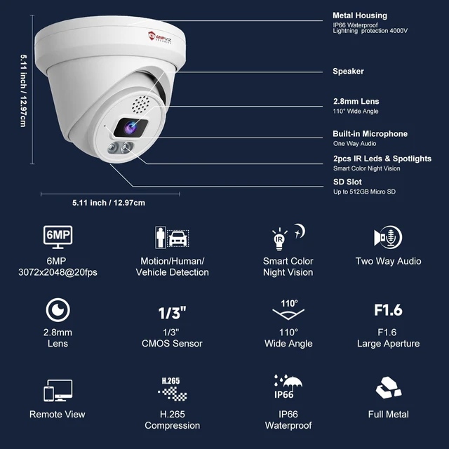 Alt view image 7 of 7 - Anpviz UltraHD 6MP PoE IP Turret Camera Outdoor for Businesses | Two Way Audio, Smart Color Night Vision, Strobe Light & Audio Alarm, Human Vehicle Detection, 256 MicroSD Slot (U Series)