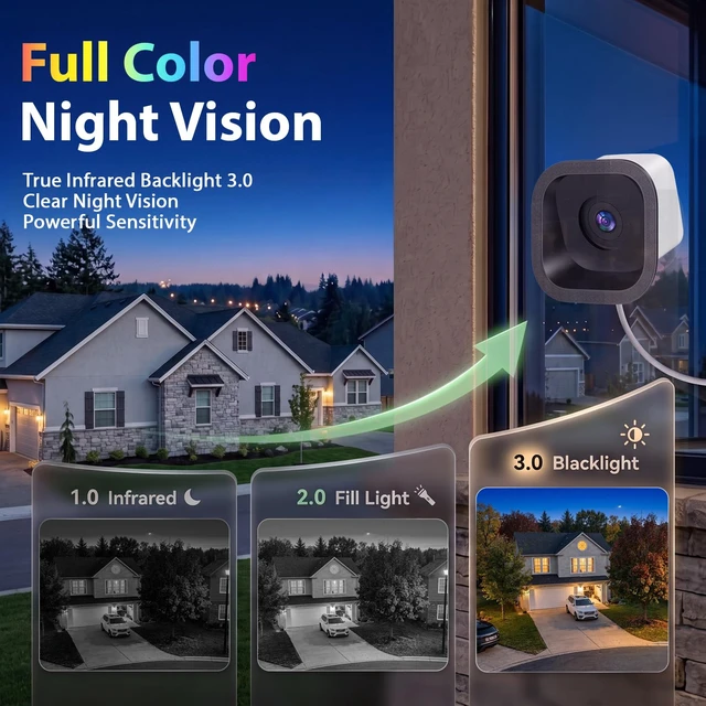 Alt view image 3 of 7 - Carltec No Drill 2K Window Security Camera, Starlight Color Night Vision, Anti-Glare Anti-Reflection, 2.4GHz&5GHz WiFi Indoor Camera for Outdoor Monitoring,24/7 Recording,Local & Cloud Storage
