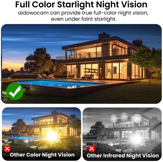 Alt view image 4 of 7 - 2 PackWindow Camera, 2K 3MP WiFi Dome Cameras for Home Security for Indoor & Outdoor Monitoring, with Full Color Starlight Night Vision, AI Human/Motion Detection, Easy Install, 24/7 Recording