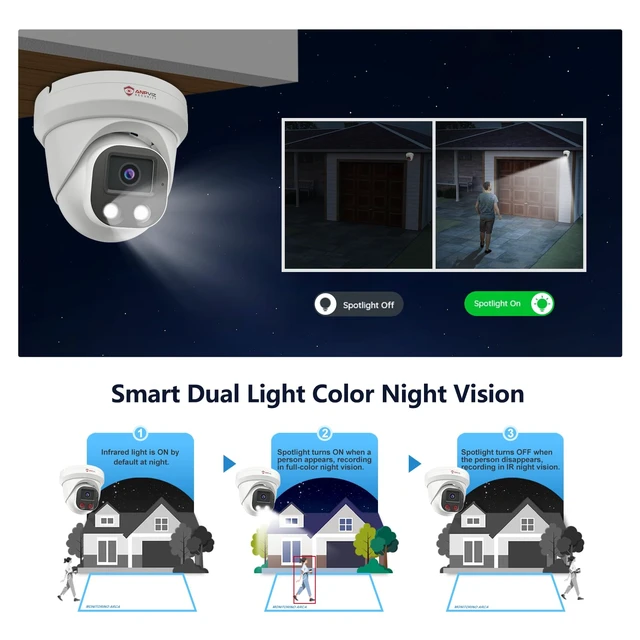 Alt view image 2 of 7 - Anpviz 4K PoE IP Camera, 8MP Turret Security IP Camera Outdoor Indoor Wired | AI Human Vehicle Motion Detection, 100FT Smart Dual Light Color Night Vision, Built-in Mic, NDAA, IPC-D3283W-S (U Series)